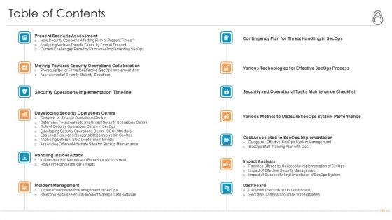 Enhanced_Protection_Corporate_Event_Administration_Table_Of_Contents_Introduction_PDF_Slide_1.jpg