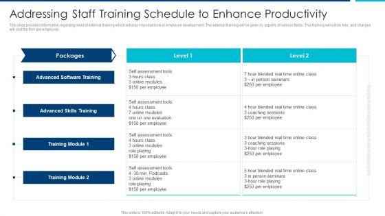 Enhanced_Workforce_Effectiveness_Structure_Addressing_Staff_Training_Schedule_To_Enhance_Productivity_Mockup_PDF_Slide_1.jpg