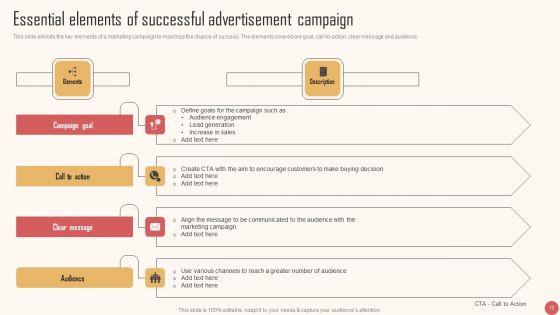 Enhancing_Audience_Interaction_Through_Advertising_Campaign_Ppt_PowerPoint_Presentation_Complete_Deck_With_Slides_Slide_12.jpg