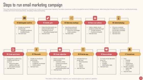 Enhancing_Audience_Interaction_Through_Advertising_Campaign_Ppt_PowerPoint_Presentation_Complete_Deck_With_Slides_Slide_22.jpg