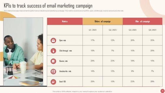 Enhancing_Audience_Interaction_Through_Advertising_Campaign_Ppt_PowerPoint_Presentation_Complete_Deck_With_Slides_Slide_25.jpg