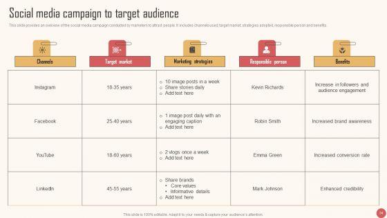 Enhancing_Audience_Interaction_Through_Advertising_Campaign_Ppt_PowerPoint_Presentation_Complete_Deck_With_Slides_Slide_34.jpg