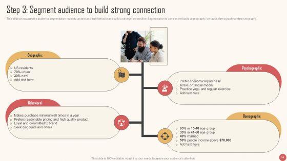Enhancing_Audience_Interaction_Through_Advertising_Campaign_Ppt_PowerPoint_Presentation_Complete_Deck_With_Slides_Slide_54.jpg