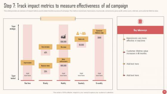 Enhancing_Audience_Interaction_Through_Advertising_Campaign_Ppt_PowerPoint_Presentation_Complete_Deck_With_Slides_Slide_58.jpg