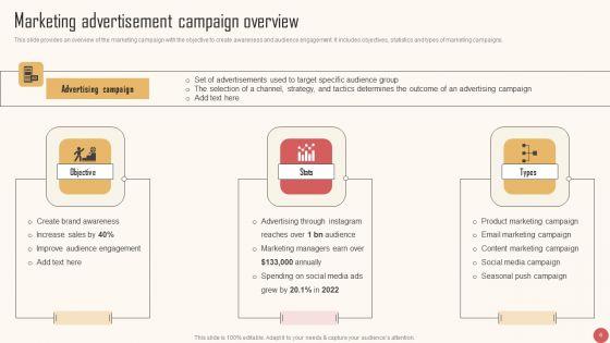 Enhancing_Audience_Interaction_Through_Advertising_Campaign_Ppt_PowerPoint_Presentation_Complete_Deck_With_Slides_Slide_6.jpg