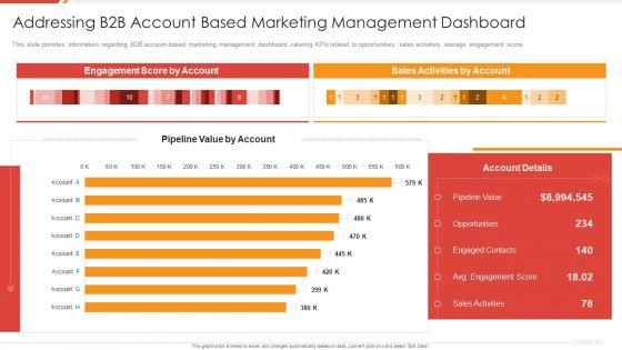 Enhancing_B2B_Demand_Creation_And_Sales_Growth_Addressing_B2B_Account_Based_Marketing_Structure_PDF_Slide_1.jpg