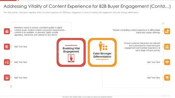 Enhancing_B2B_Demand_Creation_And_Sales_Growth_Addressing_Vitality_Of_Content_Experience_For_B2B_Infographics_PDF_Slide_1.jpg
