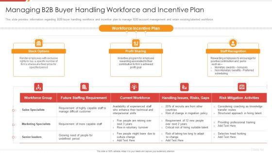 Enhancing_B2B_Demand_Creation_And_Sales_Growth_Managing_B2B_Buyer_Handling_Workforce_Mockup_PDF_Slide_1.jpg