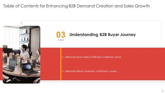 Enhancing_B2B_Demand_Creation_And_Sales_Growth_Ppt_PowerPoint_Presentation_Complete_Deck_With_Slides_Slide_14.jpg