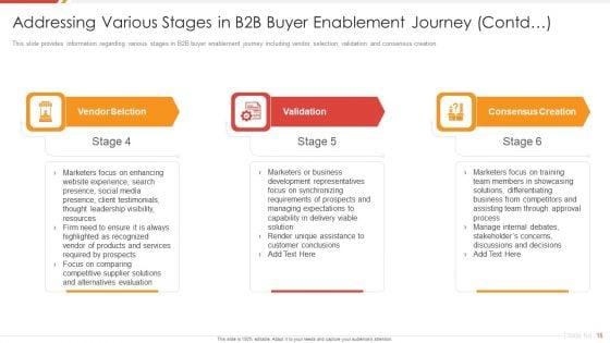 Enhancing_B2B_Demand_Creation_And_Sales_Growth_Ppt_PowerPoint_Presentation_Complete_Deck_With_Slides_Slide_16.jpg
