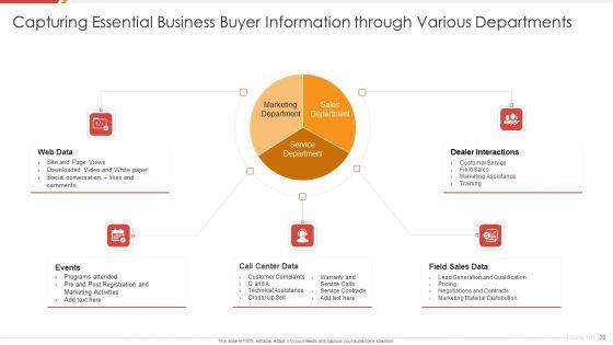 Enhancing_B2B_Demand_Creation_And_Sales_Growth_Ppt_PowerPoint_Presentation_Complete_Deck_With_Slides_Slide_20.jpg