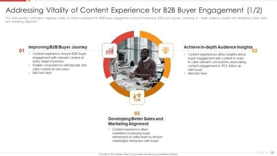 Enhancing_B2B_Demand_Creation_And_Sales_Growth_Ppt_PowerPoint_Presentation_Complete_Deck_With_Slides_Slide_28.jpg