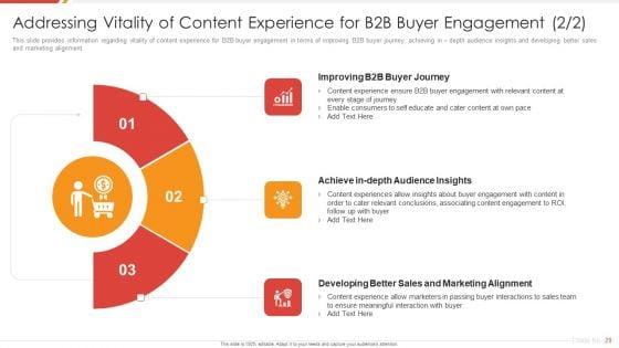 Enhancing_B2B_Demand_Creation_And_Sales_Growth_Ppt_PowerPoint_Presentation_Complete_Deck_With_Slides_Slide_29.jpg