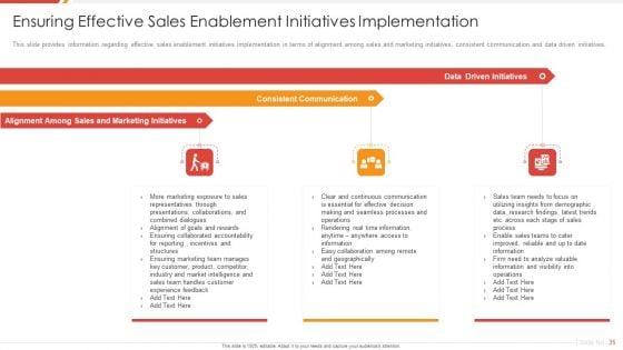 Enhancing_B2B_Demand_Creation_And_Sales_Growth_Ppt_PowerPoint_Presentation_Complete_Deck_With_Slides_Slide_35.jpg