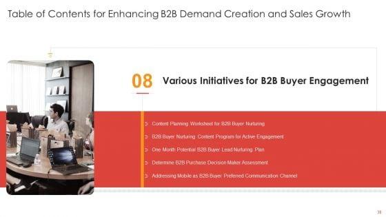 Enhancing_B2B_Demand_Creation_And_Sales_Growth_Ppt_PowerPoint_Presentation_Complete_Deck_With_Slides_Slide_38.jpg