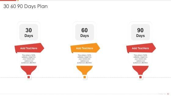 Enhancing_B2B_Demand_Creation_And_Sales_Growth_Ppt_PowerPoint_Presentation_Complete_Deck_With_Slides_Slide_62.jpg
