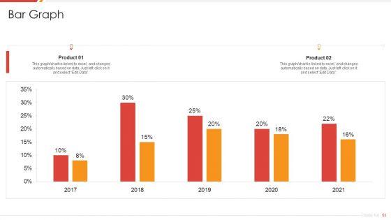 Enhancing_B2B_Demand_Creation_And_Sales_Growth_Ppt_PowerPoint_Presentation_Complete_Deck_With_Slides_Slide_65.jpg