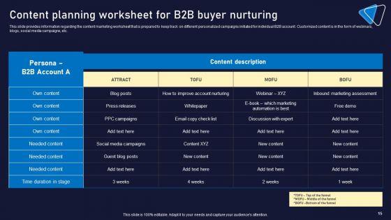 Enhancing_Business_To_Business_Buyer_Journey_Experience_Ppt_PowerPoint_Presentation_Complete_Deck_With_Slides_Slide_15.jpg