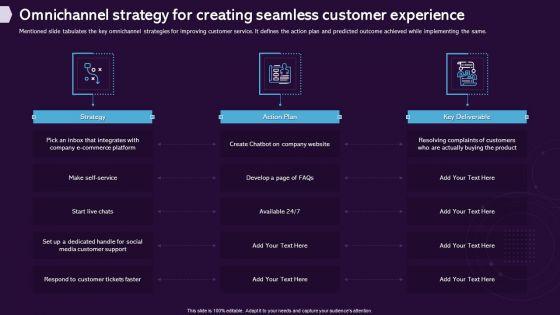 Enhancing_CX_Strategy_Omnichannel_Strategy_For_Creating_Seamless_Customer_Experience_Diagrams_PDF_Slide_1.jpg