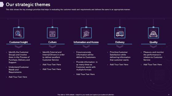 Enhancing_CX_Strategy_Ppt_PowerPoint_Presentation_Complete_Deck_With_Slides_Slide_21.jpg