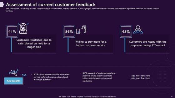 Enhancing_CX_Strategy_Ppt_PowerPoint_Presentation_Complete_Deck_With_Slides_Slide_26.jpg