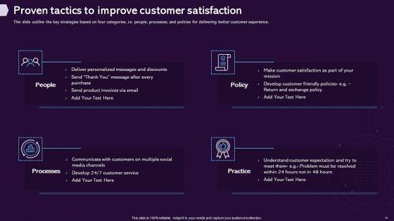 Enhancing_CX_Strategy_Ppt_PowerPoint_Presentation_Complete_Deck_With_Slides_Slide_31.jpg
