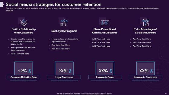 Enhancing_CX_Strategy_Ppt_PowerPoint_Presentation_Complete_Deck_With_Slides_Slide_32.jpg