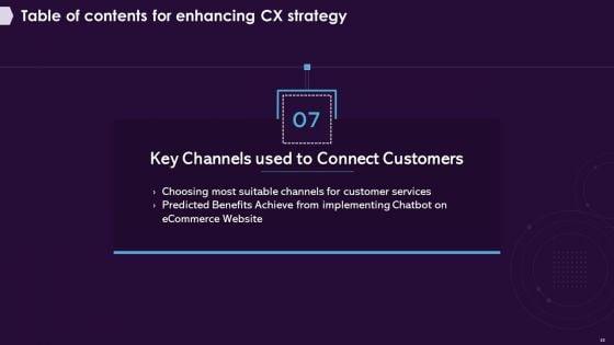 Enhancing_CX_Strategy_Ppt_PowerPoint_Presentation_Complete_Deck_With_Slides_Slide_33.jpg