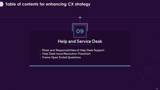 Enhancing_CX_Strategy_Ppt_PowerPoint_Presentation_Complete_Deck_With_Slides_Slide_38.jpg