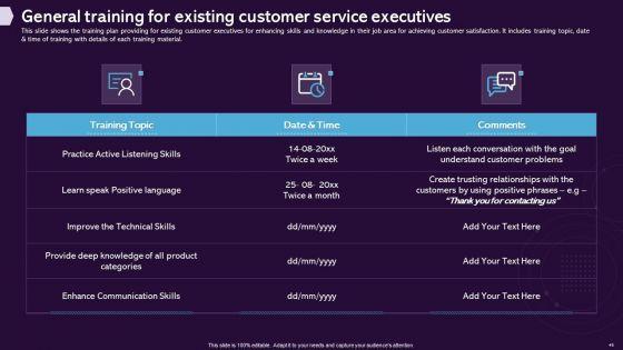 Enhancing_CX_Strategy_Ppt_PowerPoint_Presentation_Complete_Deck_With_Slides_Slide_45.jpg