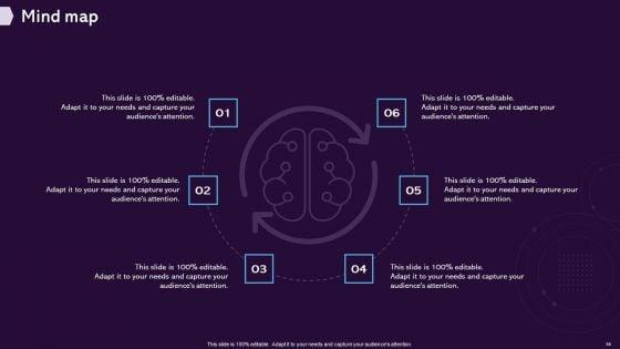 Enhancing_CX_Strategy_Ppt_PowerPoint_Presentation_Complete_Deck_With_Slides_Slide_58.jpg