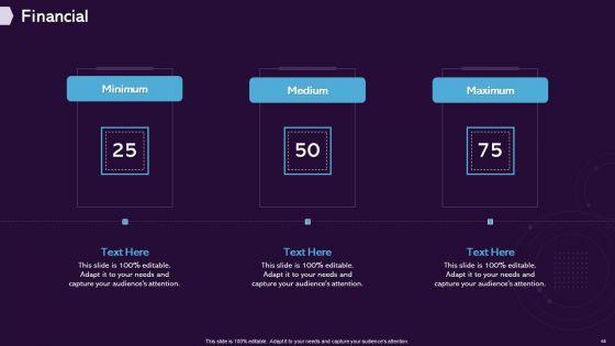 Enhancing_CX_Strategy_Ppt_PowerPoint_Presentation_Complete_Deck_With_Slides_Slide_68.jpg