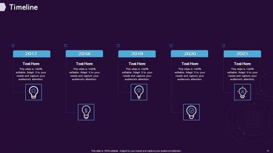 Enhancing_CX_Strategy_Ppt_PowerPoint_Presentation_Complete_Deck_With_Slides_Slide_76.jpg