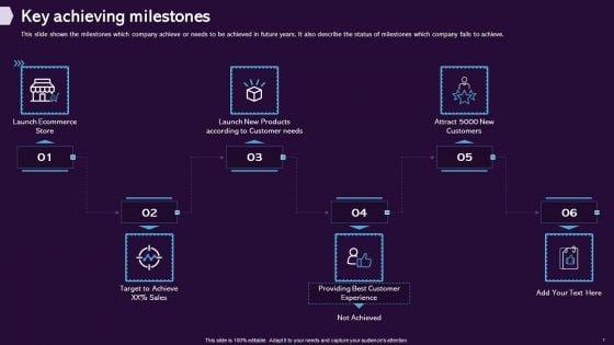 Enhancing_CX_Strategy_Ppt_PowerPoint_Presentation_Complete_Deck_With_Slides_Slide_7.jpg