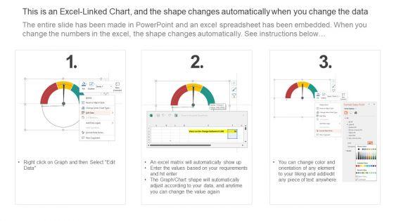 Enhancing_CX_Strategy_Predicted_Outcomes_Achieved_Ideas_PDF_Slide_2.jpg