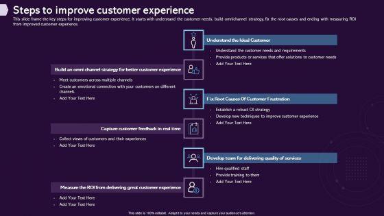 Enhancing_CX_Strategy_Steps_To_Improve_Customer_Experience_Introduction_PDF_Slide_1.jpg