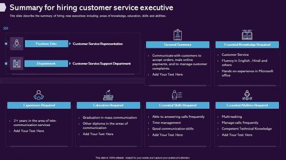 Enhancing_CX_Strategy_Summary_For_Hiring_Customer_Service_Executive_Brochure_PDF_Slide_1.jpg
