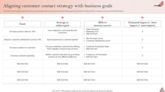 Enhancing_Client_Engagement_By_Optimizing_Customer_Service_Ppt_PowerPoint_Presentation_Complete_Deck_With_Slides_Slide_16.jpg