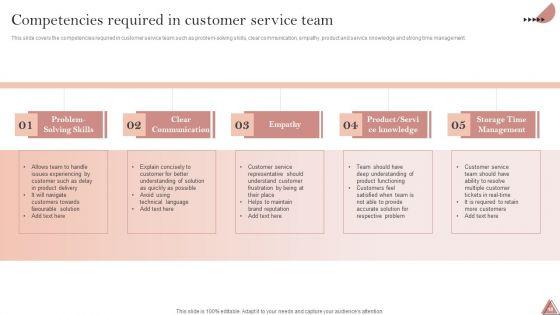 Enhancing_Client_Engagement_By_Optimizing_Customer_Service_Ppt_PowerPoint_Presentation_Complete_Deck_With_Slides_Slide_18.jpg