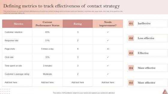 Enhancing_Client_Engagement_By_Optimizing_Customer_Service_Ppt_PowerPoint_Presentation_Complete_Deck_With_Slides_Slide_19.jpg