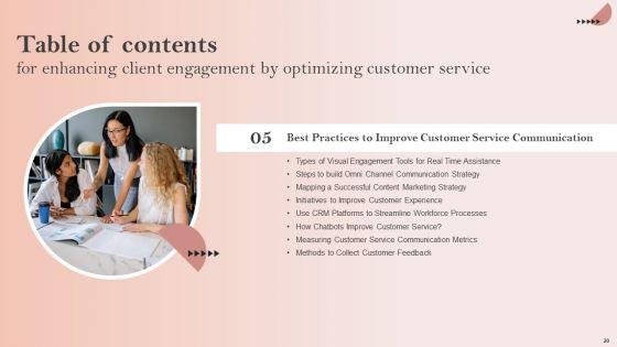 Enhancing_Client_Engagement_By_Optimizing_Customer_Service_Ppt_PowerPoint_Presentation_Complete_Deck_With_Slides_Slide_20.jpg