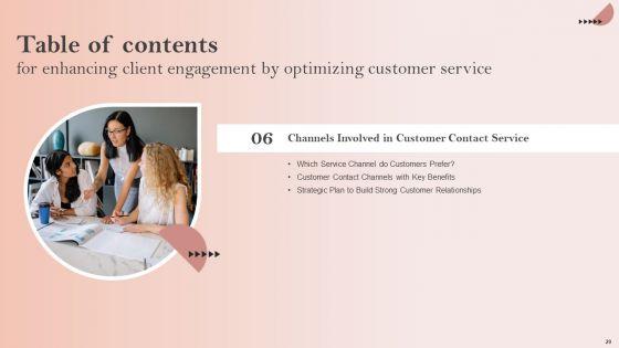 Enhancing_Client_Engagement_By_Optimizing_Customer_Service_Ppt_PowerPoint_Presentation_Complete_Deck_With_Slides_Slide_29.jpg