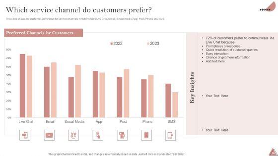 Enhancing_Client_Engagement_By_Optimizing_Customer_Service_Ppt_PowerPoint_Presentation_Complete_Deck_With_Slides_Slide_30.jpg