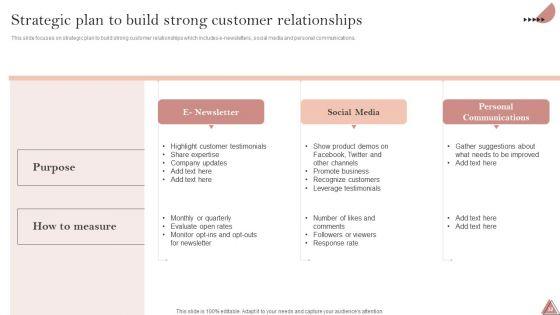 Enhancing_Client_Engagement_By_Optimizing_Customer_Service_Ppt_PowerPoint_Presentation_Complete_Deck_With_Slides_Slide_32.jpg