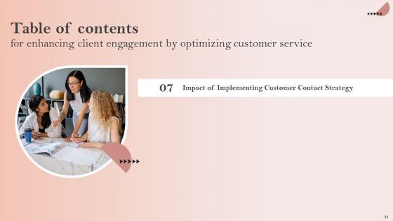 Enhancing_Client_Engagement_By_Optimizing_Customer_Service_Ppt_PowerPoint_Presentation_Complete_Deck_With_Slides_Slide_33.jpg