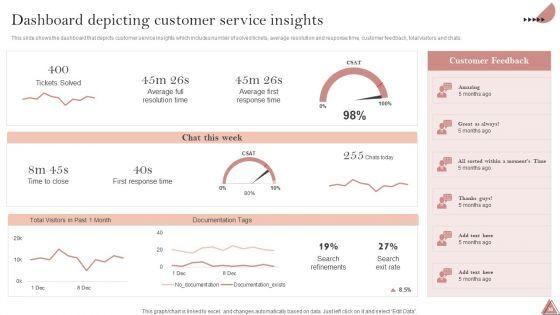 Enhancing_Client_Engagement_By_Optimizing_Customer_Service_Ppt_PowerPoint_Presentation_Complete_Deck_With_Slides_Slide_36.jpg