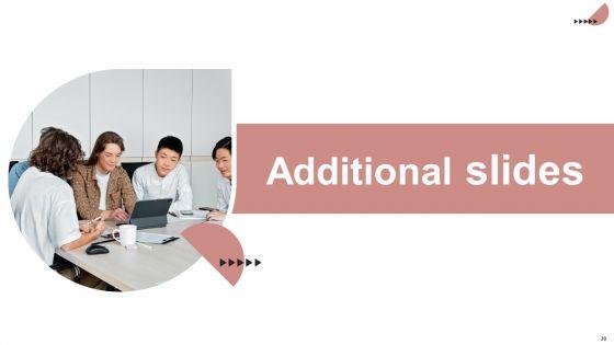 Enhancing_Client_Engagement_By_Optimizing_Customer_Service_Ppt_PowerPoint_Presentation_Complete_Deck_With_Slides_Slide_39.jpg