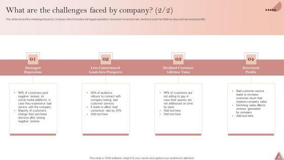 Enhancing_Client_Engagement_By_Optimizing_Customer_Service_Ppt_PowerPoint_Presentation_Complete_Deck_With_Slides_Slide_6.jpg