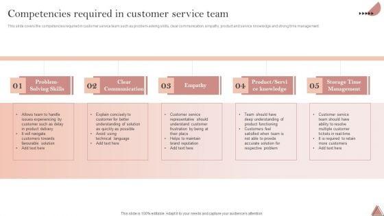 Enhancing_Client_Engagement_Competencies_Required_In_Customer_Service_Team_Structure_PDF_Slide_1.jpg