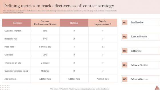 Enhancing_Client_Engagement_Defining_Metrics_To_Track_Effectiveness_Of_Contact_Strategy_Rules_PDF_Slide_1.jpg